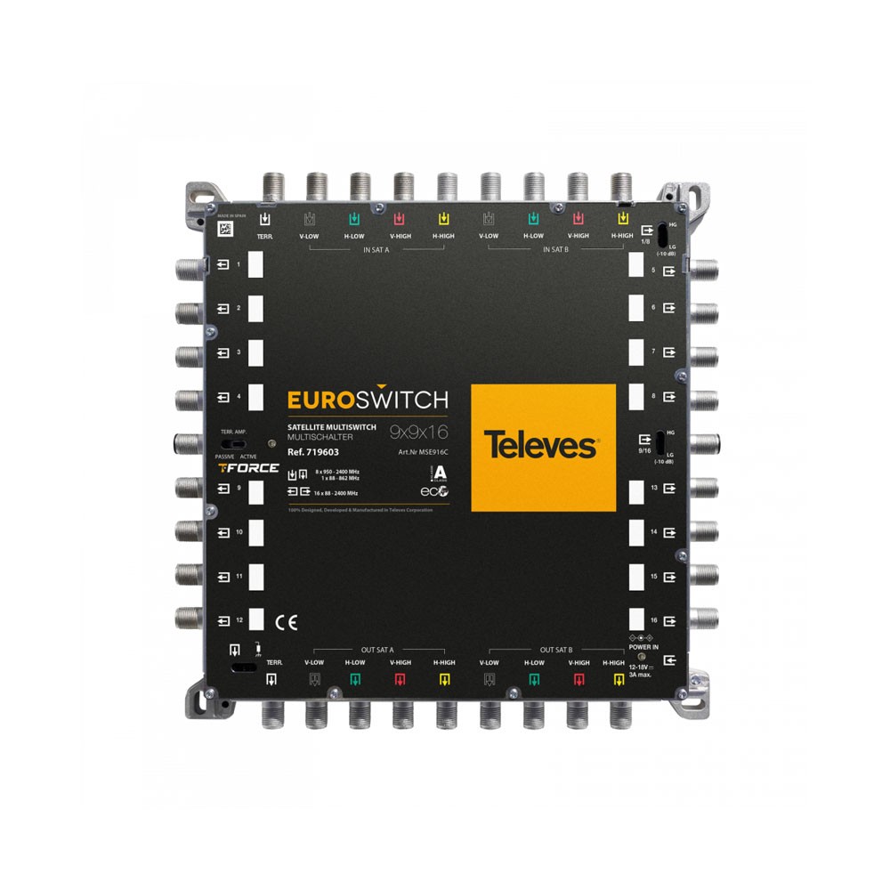 Televes Multi-Switch Euroswitch 9x – 2 Satellites 12, 16, 24, 32 Outputs
