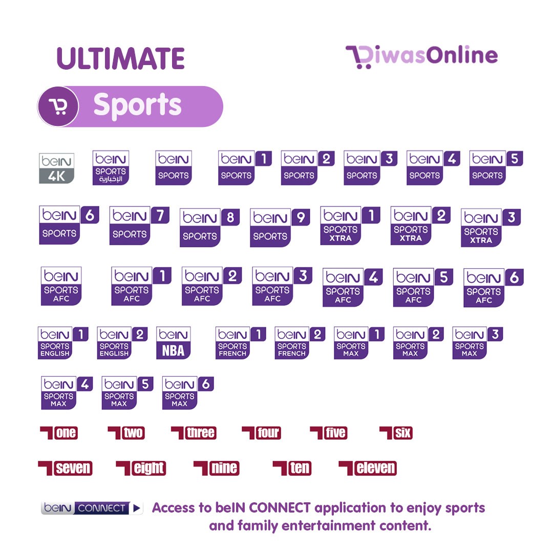 beIN ULTIMATE Package – 3 Months New Subscription (beIN TV 4K HDR / VIP / 4K Media Server Receiver)