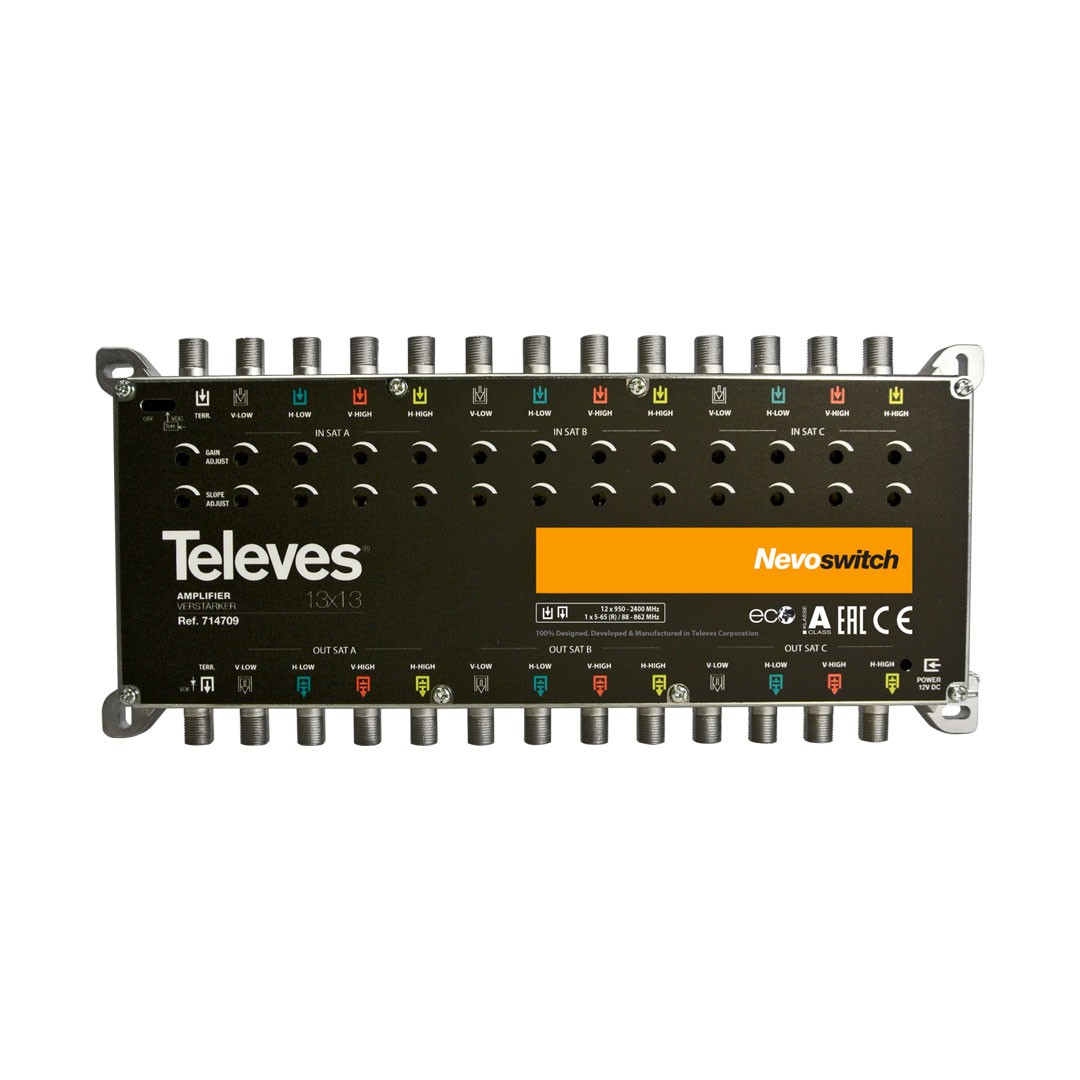 Televes Multi-Switch Amplifier – 9x / 13x / 17x Inputs
