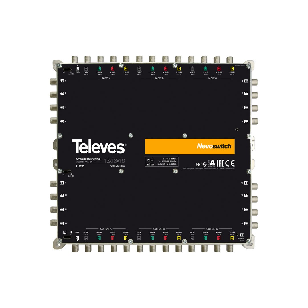 Televes Multi-Switch 13x – 3 Satellites (8–32 Outputs)
