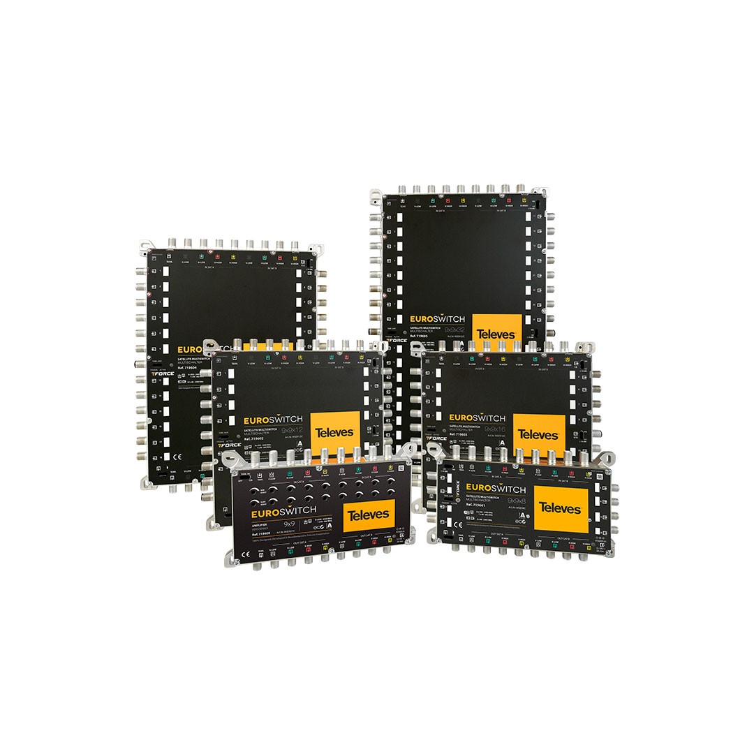 Televes Multi-Switch 13x – 3 Satellites (8–32 Outputs)